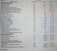     
: 49b2a9f0.jpg
: 67
:	61,4 
ID:	308512