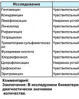 ������� �� ����������� ��� ����������
��������: 96ff1f70.jpg
����������: 44
������:	72,4 ��
ID:	448710